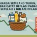 Harga Sembako Turun, Jawa Barat Alami Deflasi pada Mei 2025