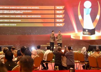 ATR/BPN Kembali Raih Predikat Informatif 2025 dari KIP