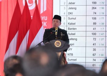 Nusron Wahid: Pengukuran Terjadwal di 446 Kantah Jadi Kado untuk Rakyat