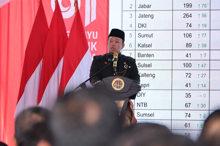 Nusron Wahid: Pengukuran Terjadwal di 446 Kantah Jadi Kado untuk Rakyat